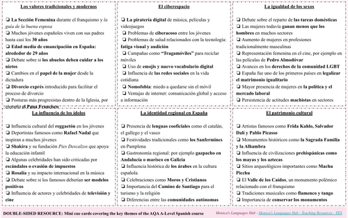 Mini Speaking Cue Cards & Discussion Questions (AQA A-Level Spanish)