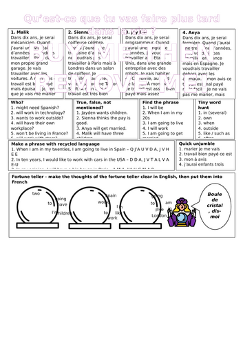 French career and future plans