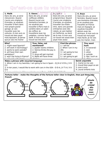 French career and future plans