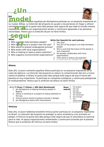 Spanish role models reading