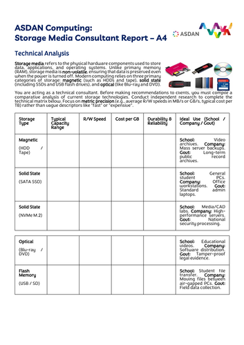 ASDAN Computing - Infrastructure - Different Media Storage - A4