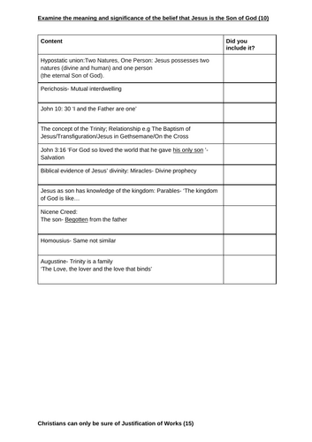 A Level AQA paper 2 Religious studies Mock exam and student self assessment mark scheme