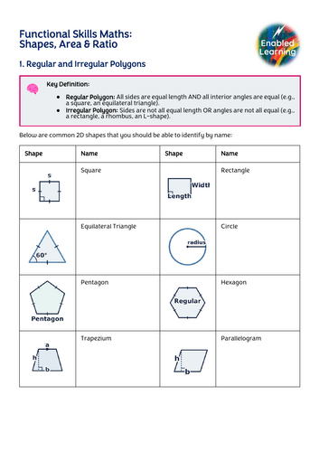 Functional Skills Maths - Shapes, Area, Geometry, Ratio and Algebra Practice