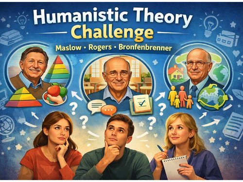 Humanistic theory challenge