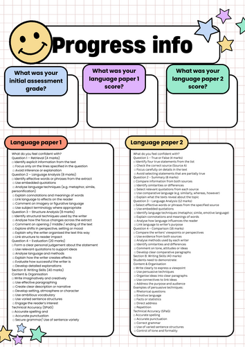 GCSE English Language Paper 1 and Paper 2 Skills Tracker / Student Reflection Sheet (AQA)