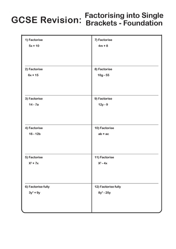 GCSE Maths Revision: Factorising into Single Brackets [Foundation Tier]