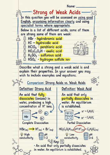 GCSE Chemistry Infographics | Strong & Weak Acids, Reversible Reactions, Phase Changes & 5 Practical