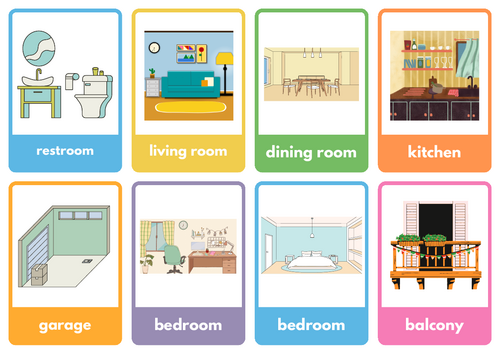 Parts of the house Flashcards