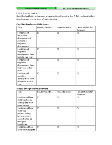Unit 1 Children’s Development – Learning Aim C Cognitive Development Checklist (AAQ BTEC)