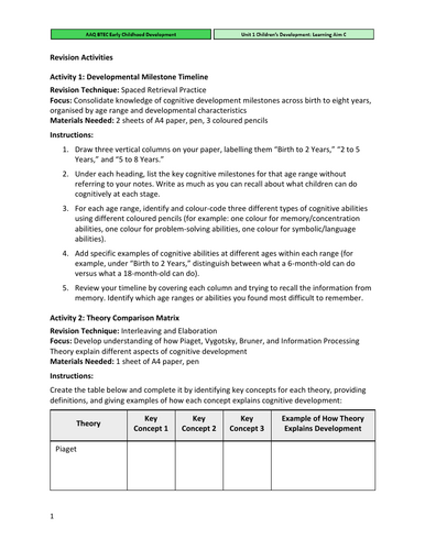 Unit 1 Children’s Development Revision Workbook – Learning Aim C Cognitive Development