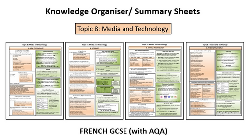 Knowledge Organiser- Topic 8: Media and Technology- GCSE French