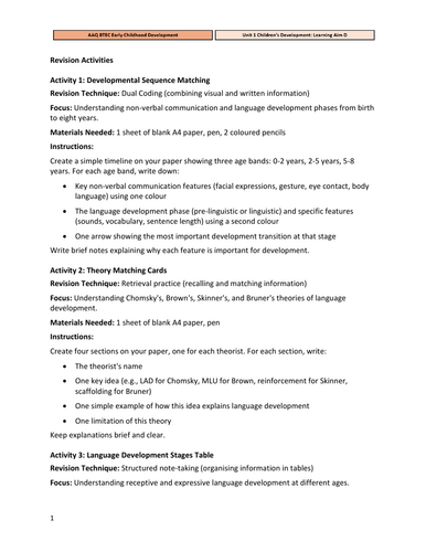 Unit 1 Children’s Development Revision Workbook – Learning Aim D Language Development AAQ