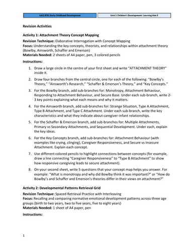 Learning Aim E Emotional Development Activity Pack – Unit 1 Children’s Development AAQ