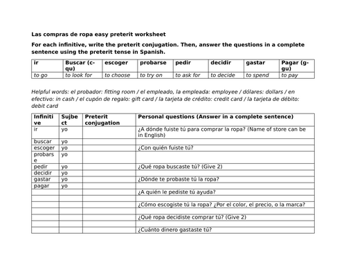 Las compras de ropa easy preterit worksheet