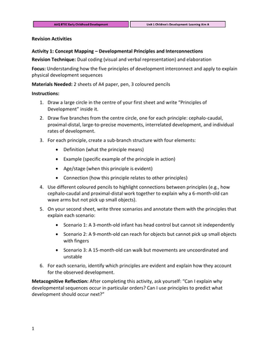 Unit 1 Children’s Development – Complete Learning Aim A–F Revision Bundle  Activities