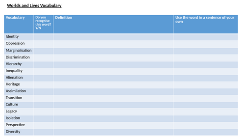 Worlds and Lives Vocabulary Worksheet