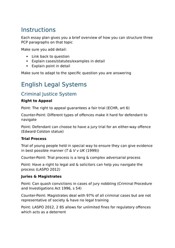 A-Level Law: Scenario & Evaluation Cheat Sheets - Eduqas Contract Law