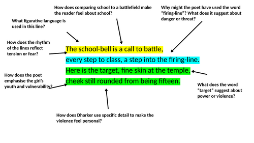 Annotated A Century Later by Imtiaz Dharker