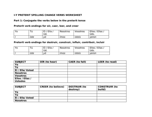 Preterit i-y spelling change verbs worksheet (Spanish)