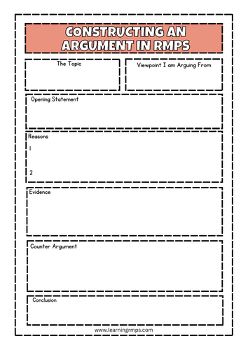 Constructing an Argument in RMPS: Essay Writing Frame & Help Sheet
