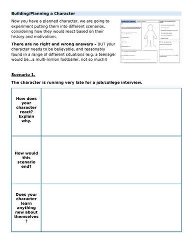 Narrative Writing: Building and Developing a Character Worksheet