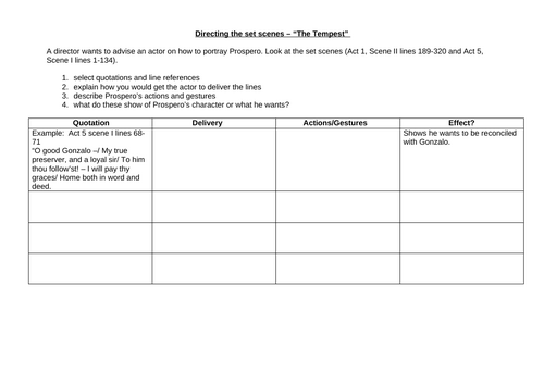 The Tempest - Directing Act 1, Scene II