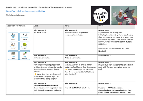 Drawing club Planning - Tom and Jerry