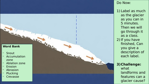 tourism in Antarctica