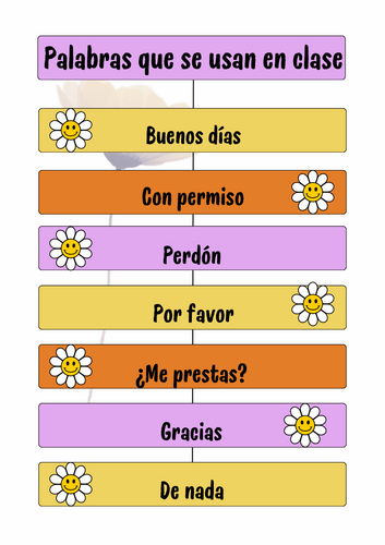 palabras que se usan en clase - póster A4 Spanish classroom