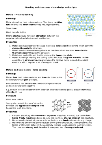 Bonding and structures revision sheet