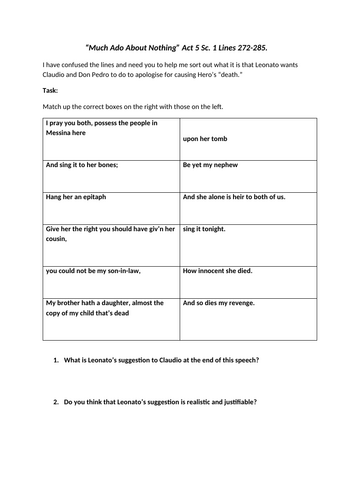 Much Ado About Nothing. Act 5, Scene 1 Activity