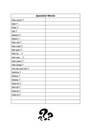 Speaking Exam - GCSE German - Coping with Questions