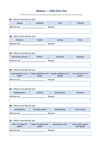 Odd One Out Motion Worksheet CCEA GCSE Physics