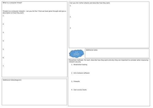 GCSE OCR Computer Science Paper 1 topics 1.4 Revision Resources