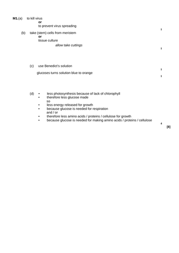 AQA GCSE Biology - B5+6 - Plant Diseases