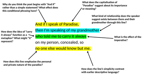 Annotated A Portable Paradise by Roger Robinson