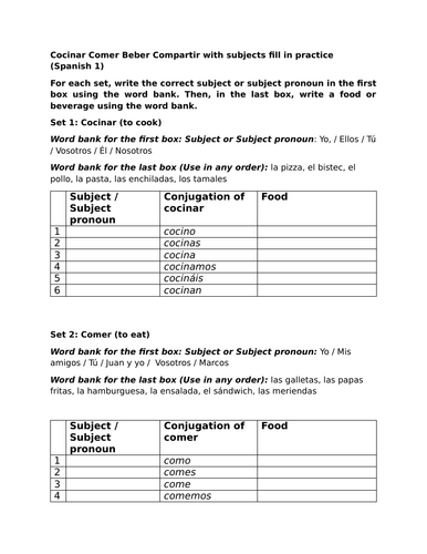 Cocinar Comer Beber Compartir with subjects fill in practice (Spanish 1)