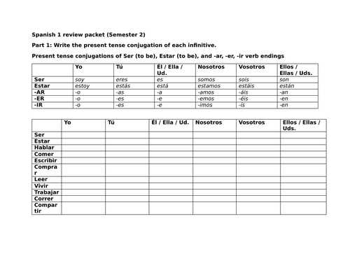 Spanish 1 review packet (Semester 2)