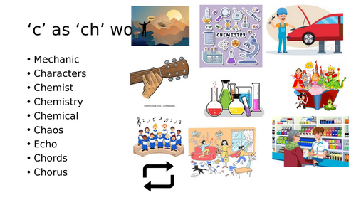 'c' sound written as 'ch' words with attached images