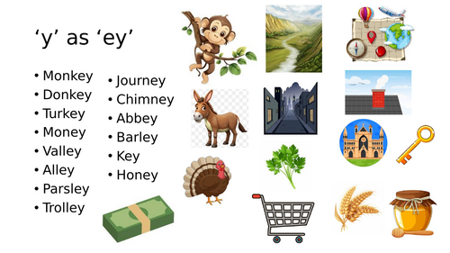Words ending in 'ey' with associated images
