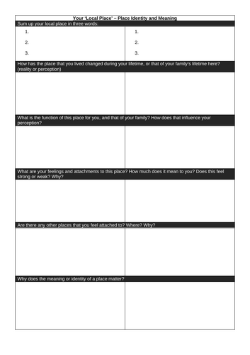 4A Regenerating Places