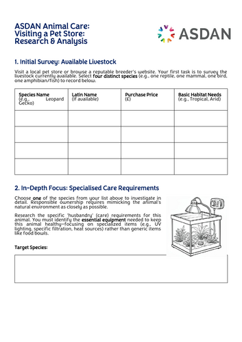ASDAN Animal Care - Animal Investigation - Visiting a Pet Store - A1