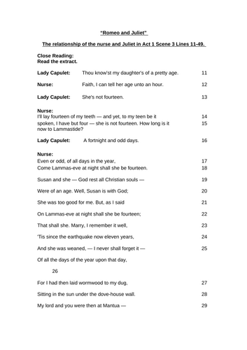 Romeo and Juliet - The Relationship between Juliet and the Nurse