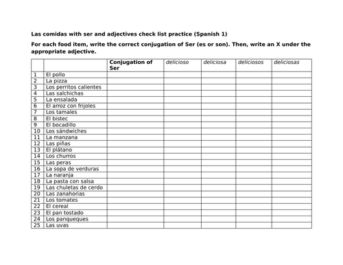 Las comidas with ser and adjectives check list practice (Spanish 1)