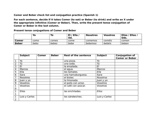 Comer and Beber check list and conjugation practice (Spanish 1)