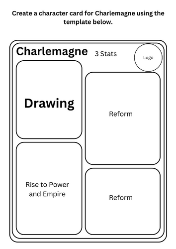 Charlemagne character card