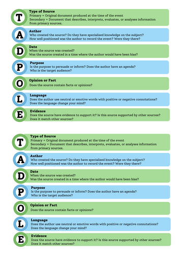 TADPOLE source analysis guide