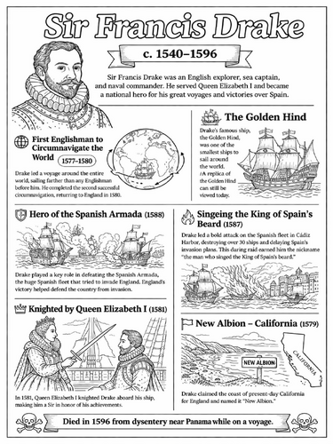 Sir Francis Drake coloring page