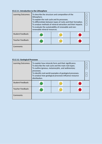 Chapter 6: The Lithosphere Unit