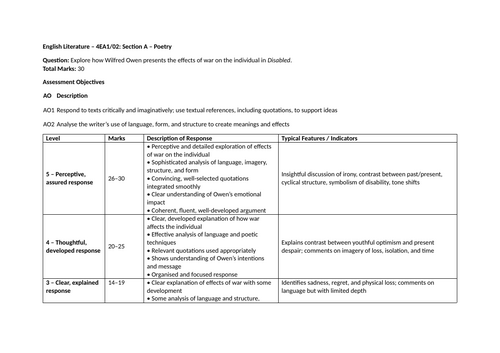 Practice Exam Paper IGCSE 'disabled' Pearson (4EA1/02)